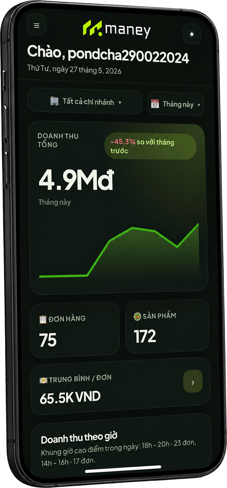 Dashboard Maney POS trên điện thoại